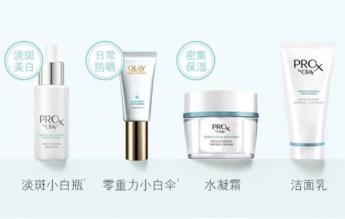 美容美體減肥網(wǎng)牽手5g挺進(jìn)線上市場(chǎng),新渠道或?qū)⒁I(lǐng)行業(yè)新風(fēng)尚